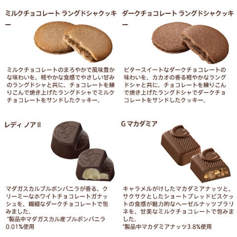dショッピング