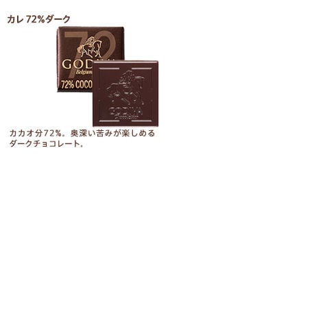 dショッピング