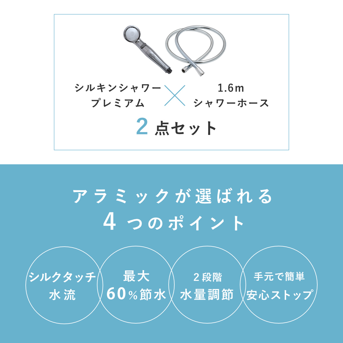 dショッピング