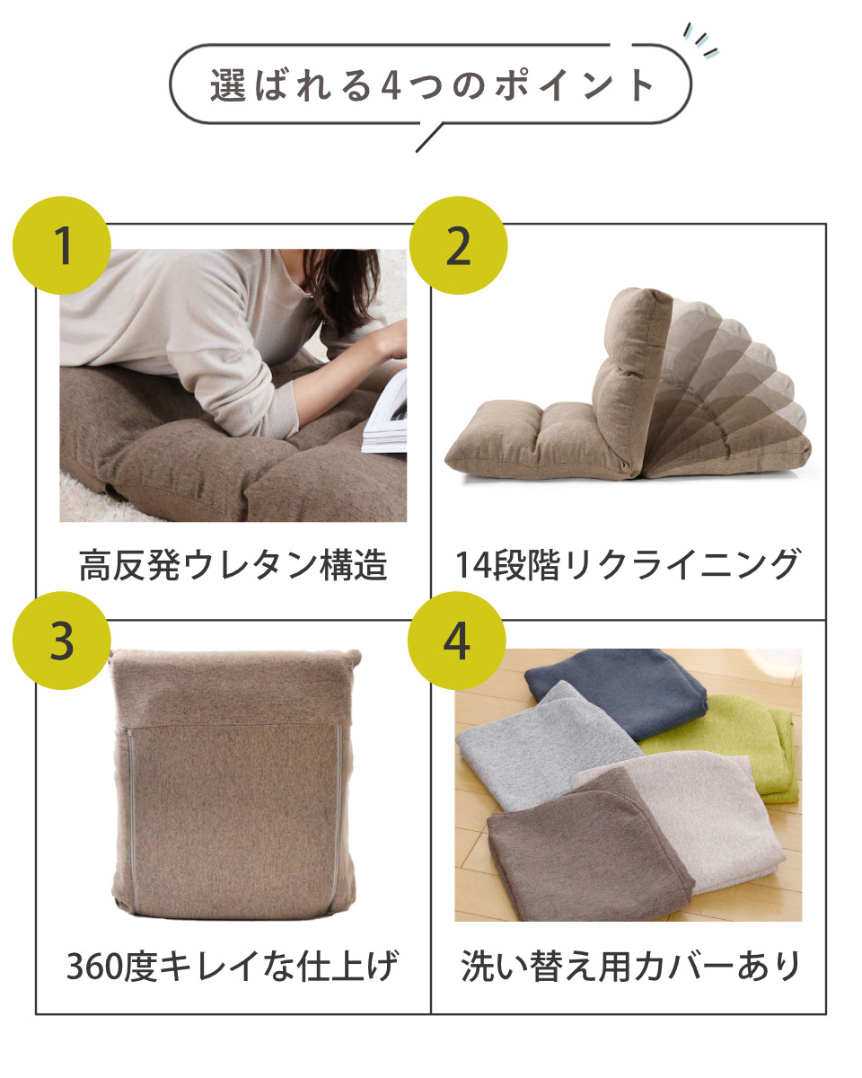 dショッピング