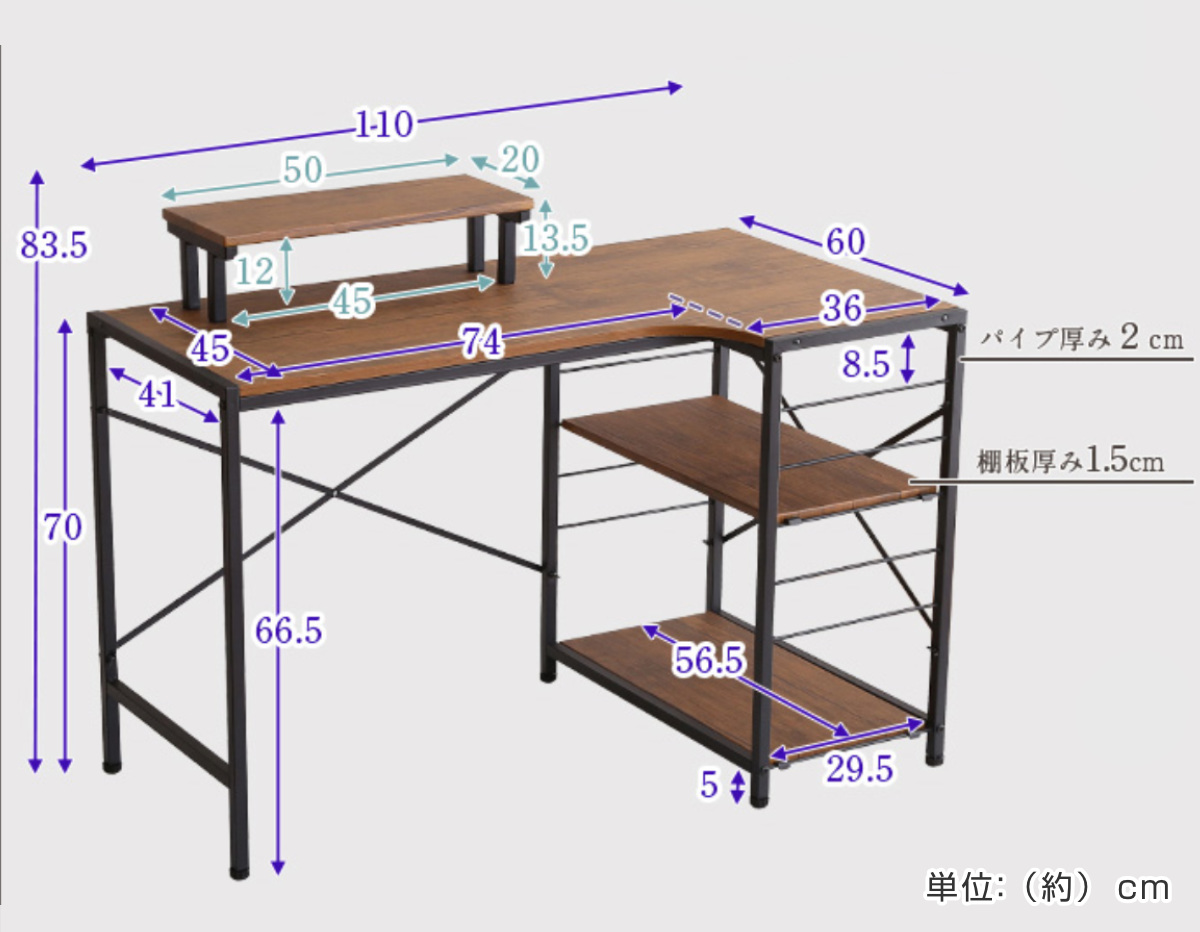 dショッピング