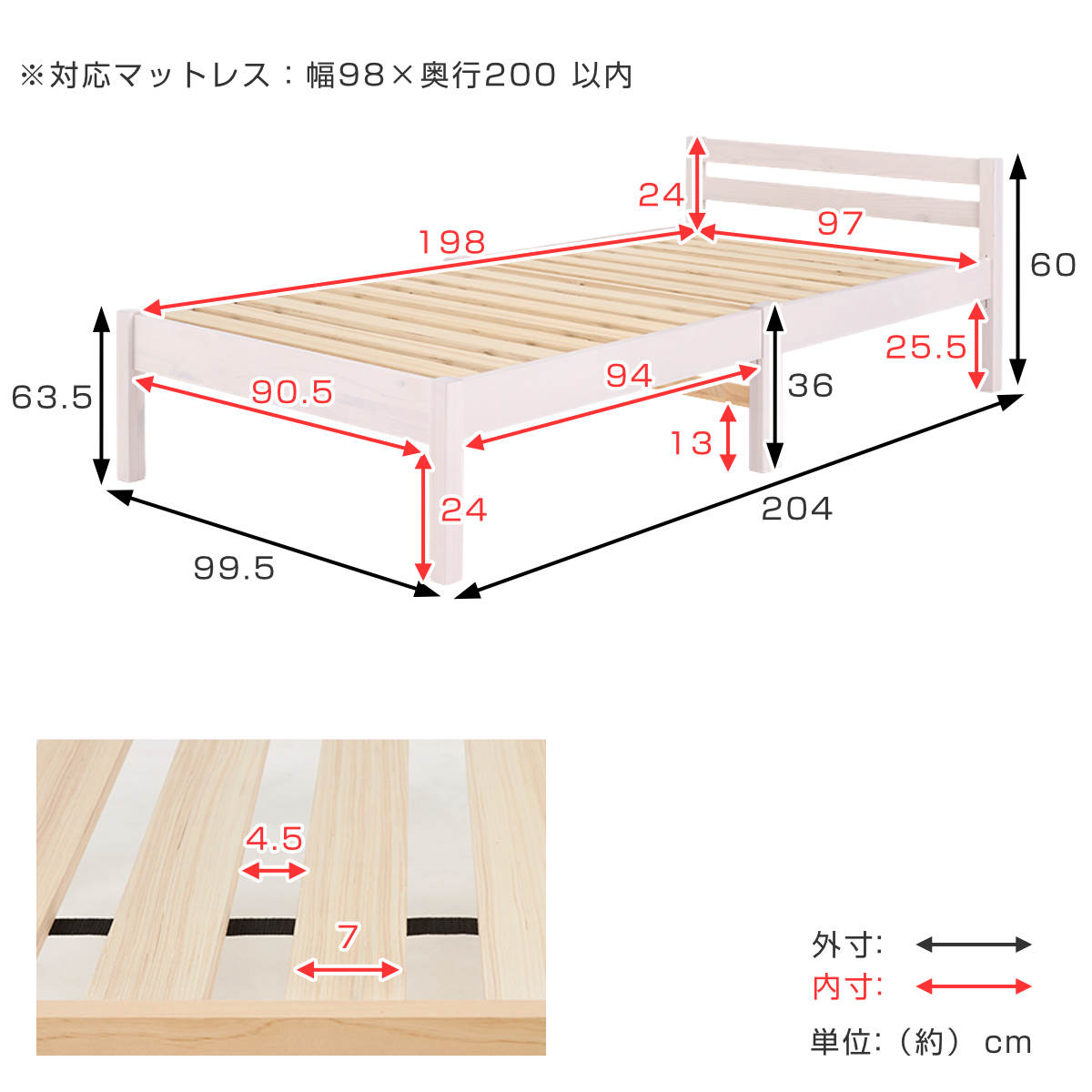 dショッピング