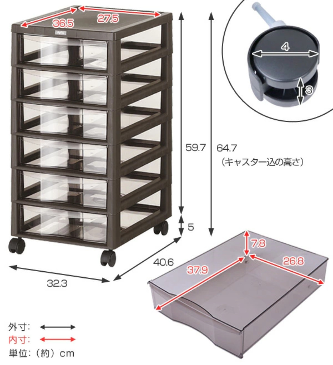 dショッピング