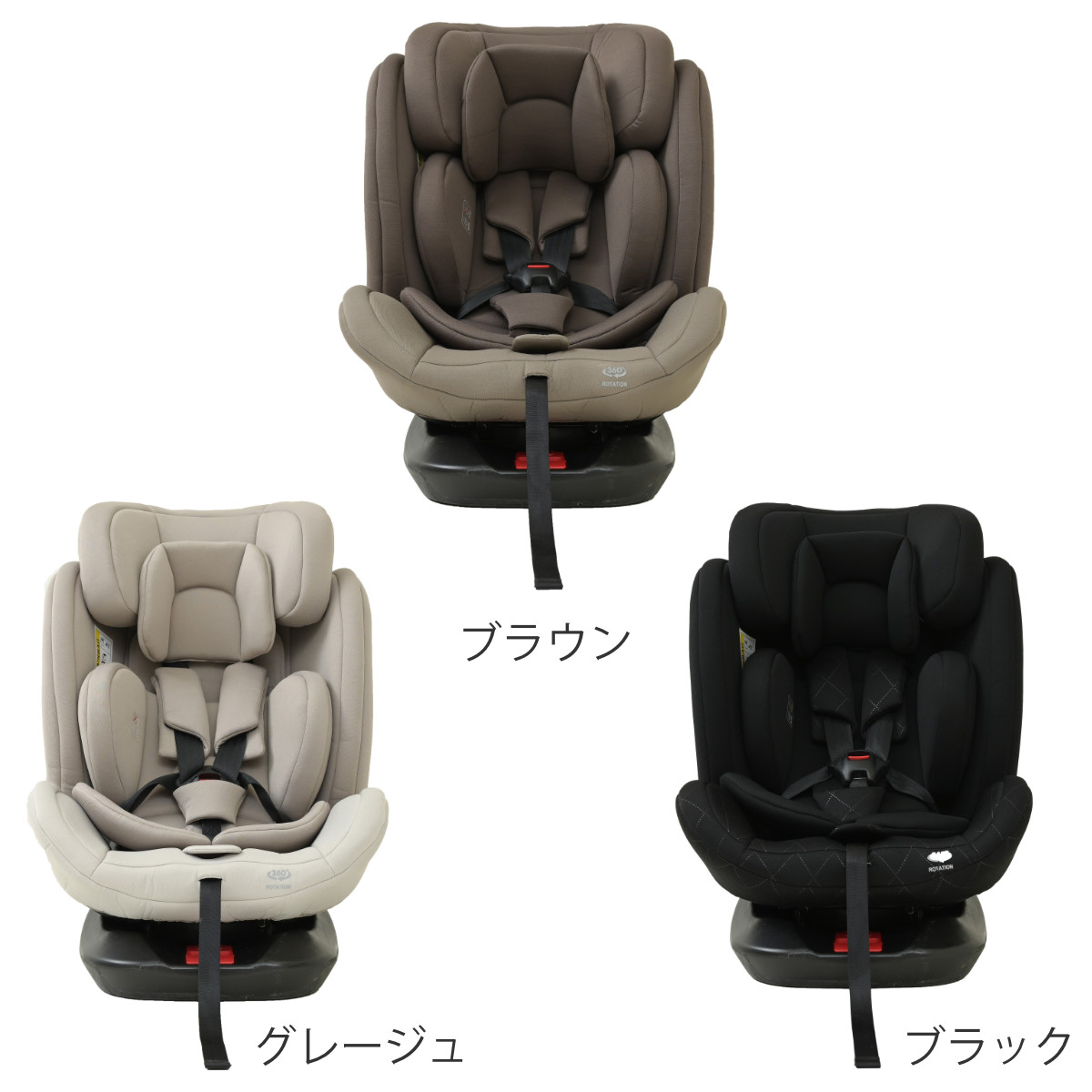 dショッピング