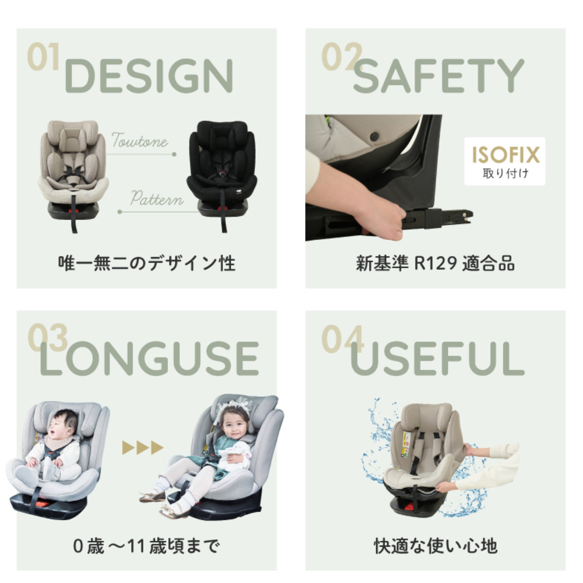 dショッピング