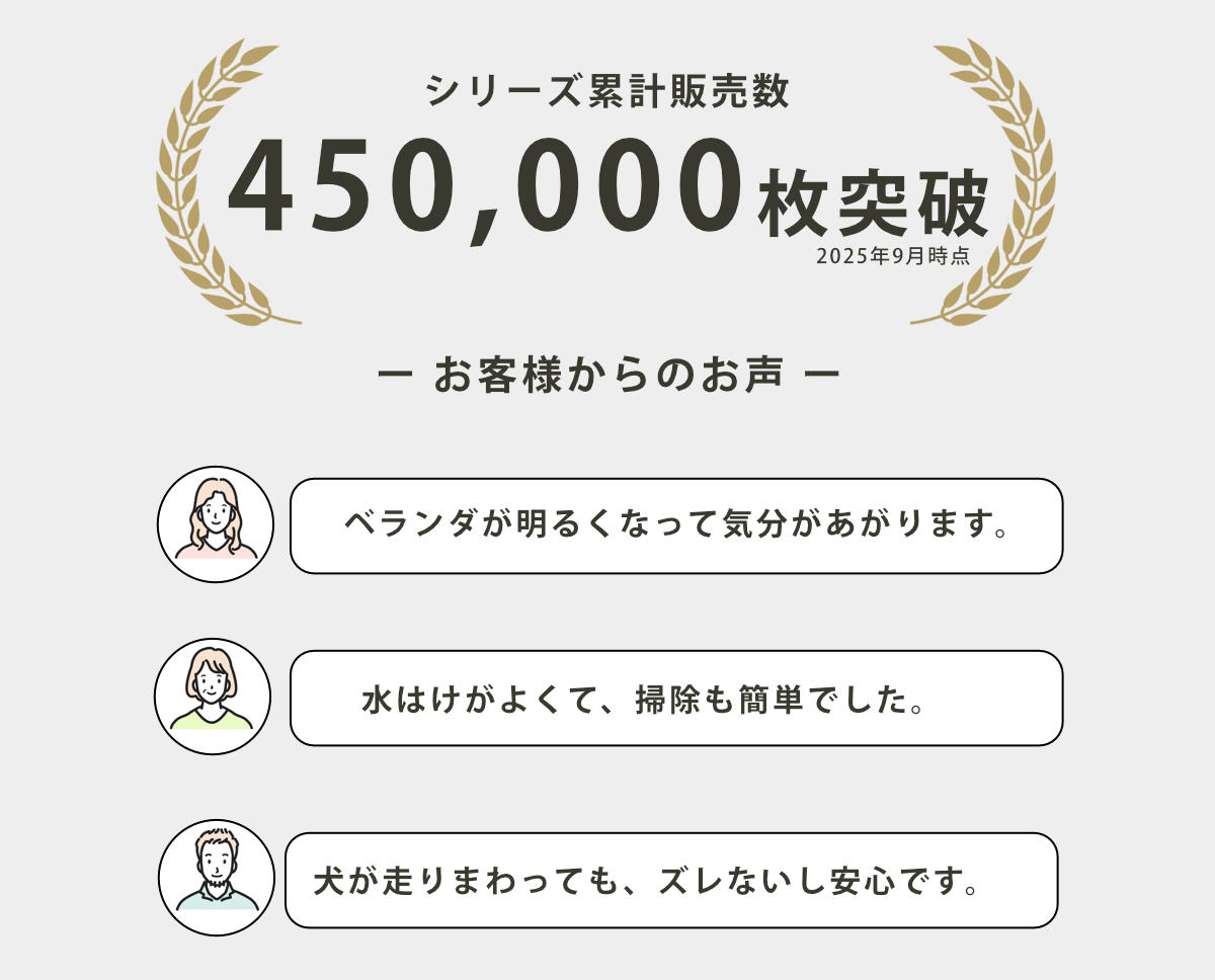 dショッピング