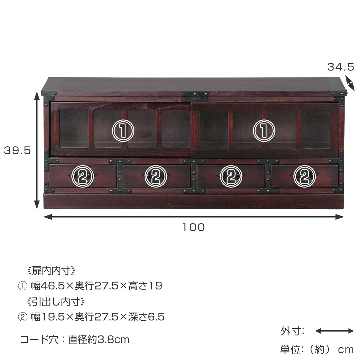 dショッピング