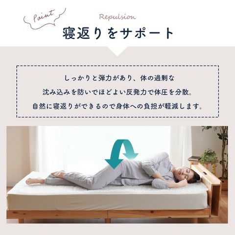dショッピング
