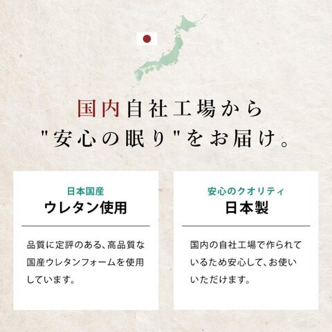 dショッピング