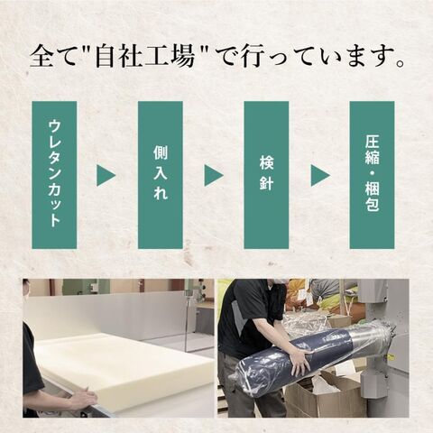dショッピング