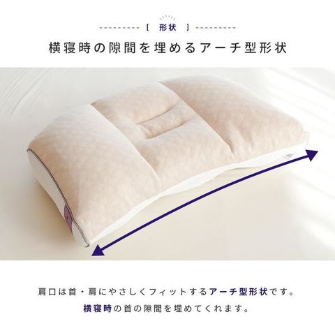 dショッピング