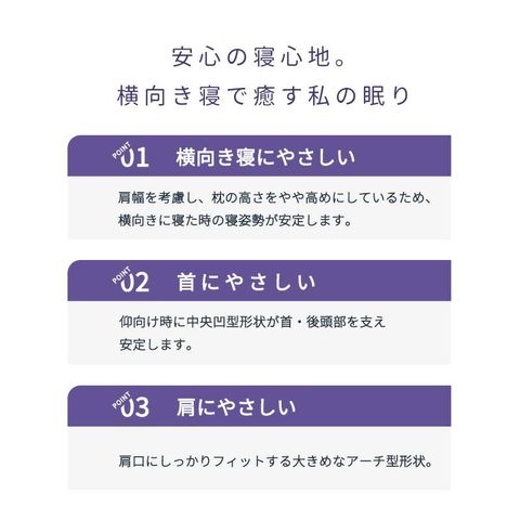 dショッピング