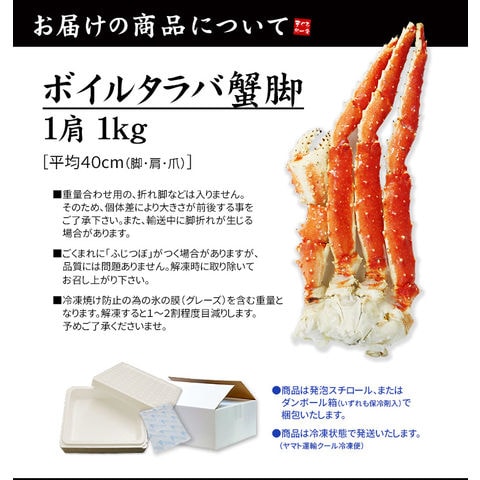 dショッピング