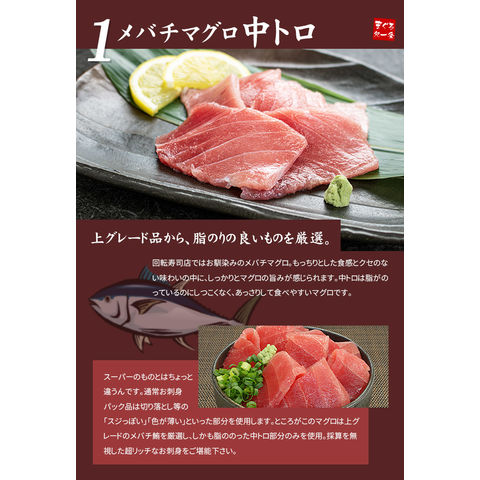 dショッピング