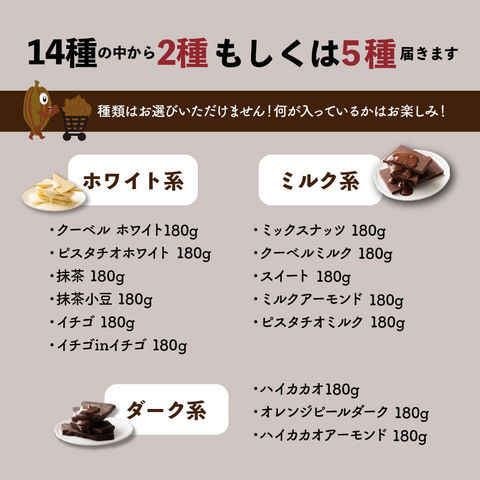 dショッピング