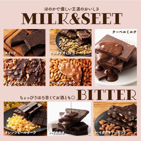 dショッピング
