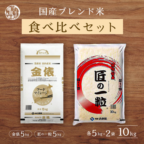 dショッピング