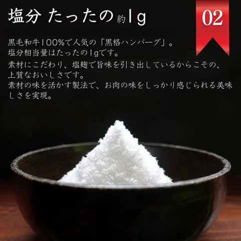 dショッピング