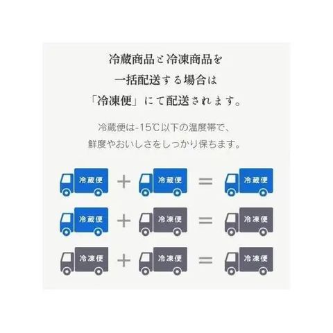 dショッピング