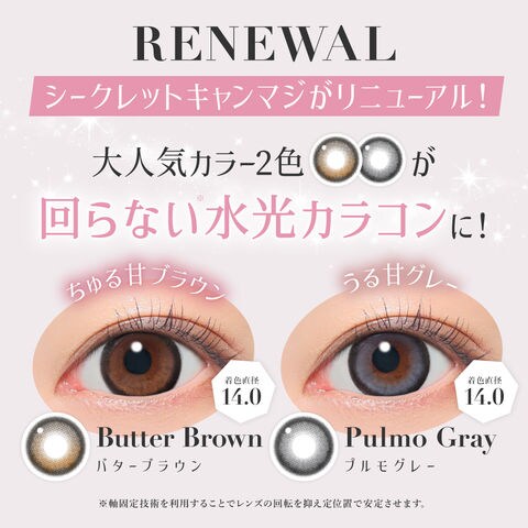 dショッピング
