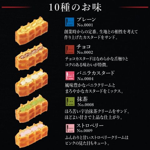 dショッピング