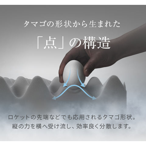 dショッピング