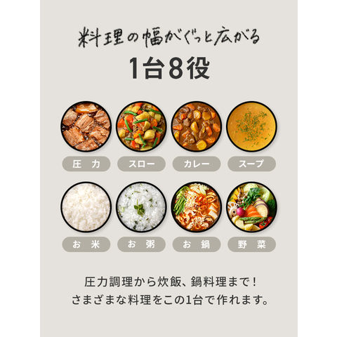 dショッピング