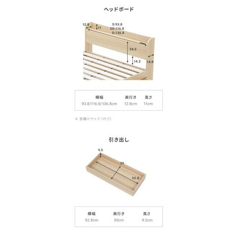 dショッピング