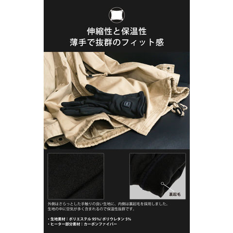 dショッピング