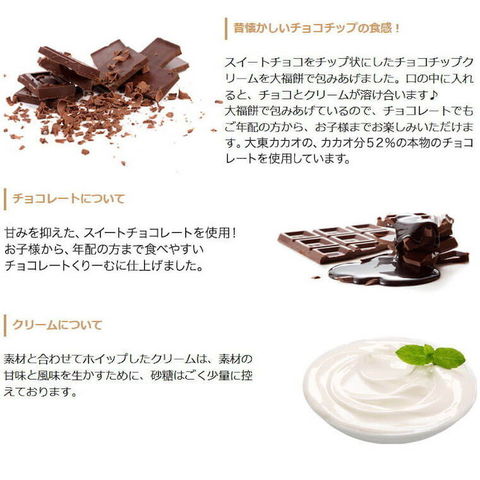 dショッピング