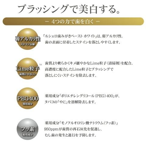 dショッピング