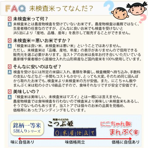 dショッピング