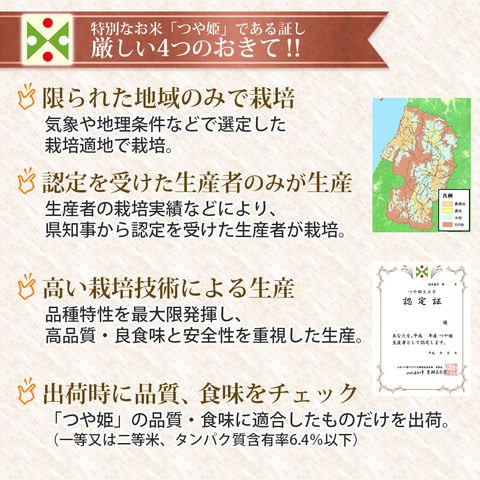 dショッピング