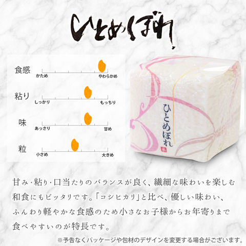 dショッピング