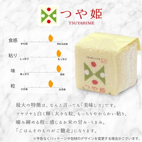 dショッピング