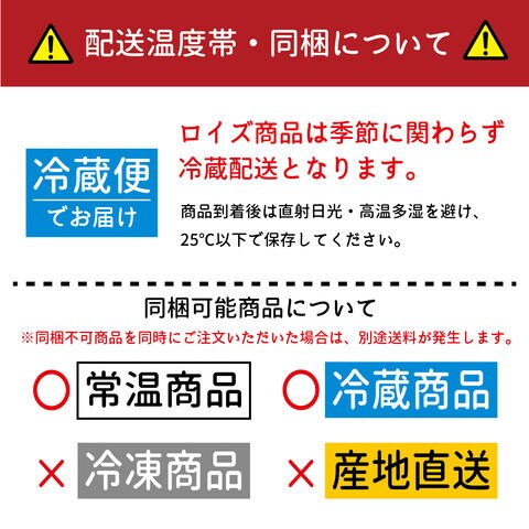 dショッピング