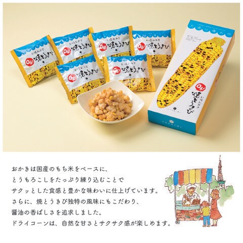 dショッピング