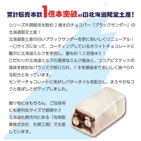 dショッピング