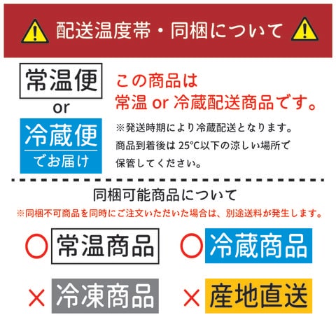 dショッピング