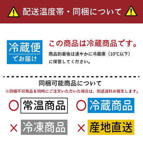 dショッピング