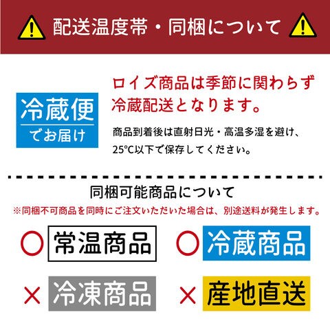 dショッピング