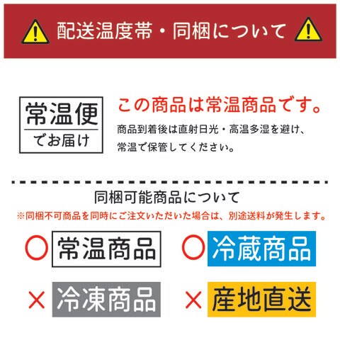 dショッピング