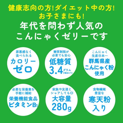 dショッピング