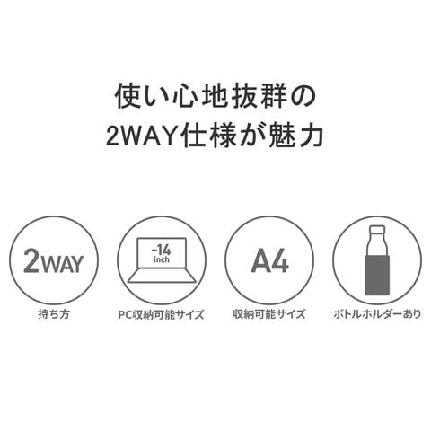 dショッピング