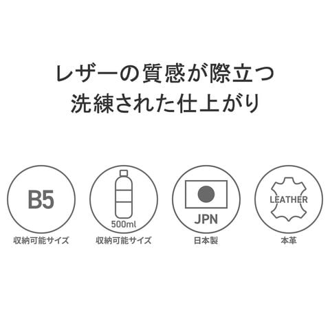 dショッピング