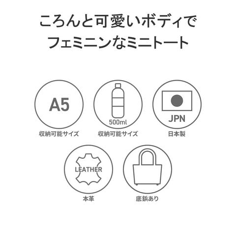 dショッピング