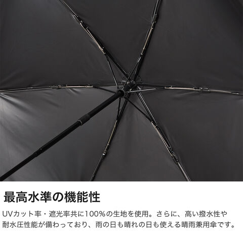 dショッピング
