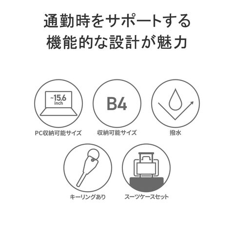 dショッピング