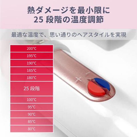 dショッピング