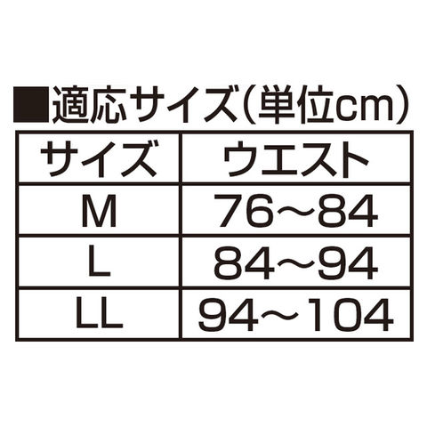 dショッピング